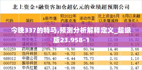 今晚337的特马,预测分析解释定义_超级版23.958-1