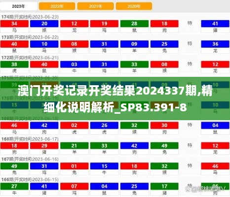 澳门开奖记录开奖结果2024337期,精细化说明解析_SP83.391-8