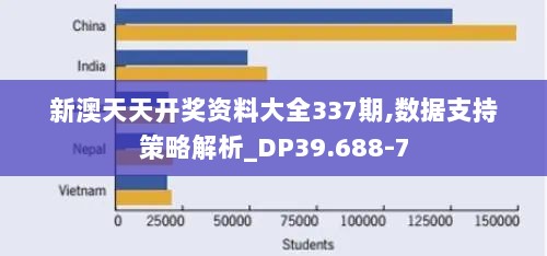 新澳天天开奖资料大全337期,数据支持策略解析_DP39.688-7