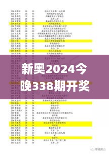 新奥2024今晚338期开奖结果,预测解答解释落实_CT90.718-9