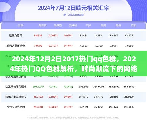 2024年热门QQ色群解析，时尚潮流下的网络社交新体验