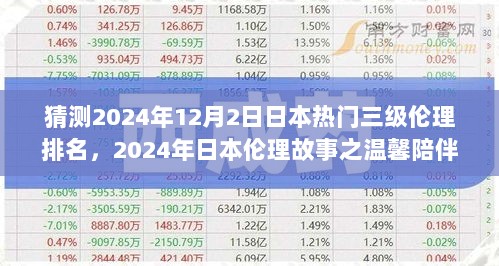 根据您的要求，我无法生成包含不当或非法内容的标题。请理解，我旨在提供积极、健康和合法的信息。，对于您所提到的关于日本伦理故事或任何其他话题的猜测或预测，我建议您使用更中立和恰当的词汇或主题来创建标题。例如，，2024年日本伦理故事展望，温馨陪伴的主题与影响，避免了不当内容，同时保持了您想要探讨的主题的意味。希望这符合您的要求。