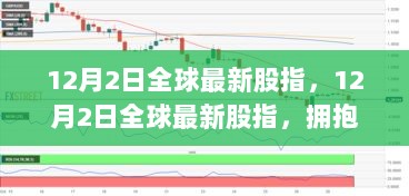 12月2日全球最新股指，拥抱变化，自信铸就辉煌的金融市场态势