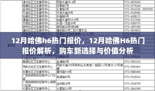 12月哈佛H6热门报价解析，购车新选择与价值分析