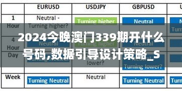 2024今晚澳门339期开什么号码,数据引导设计策略_S12.185-1