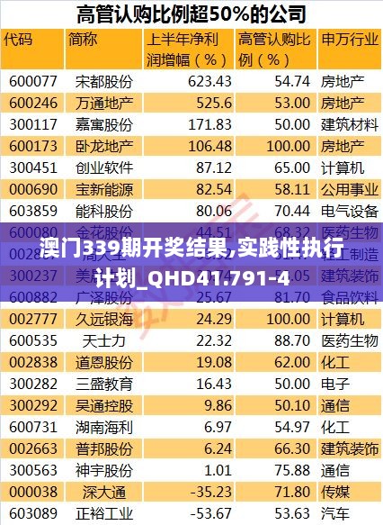 澳门339期开奖结果,实践性执行计划_QHD41.791-4