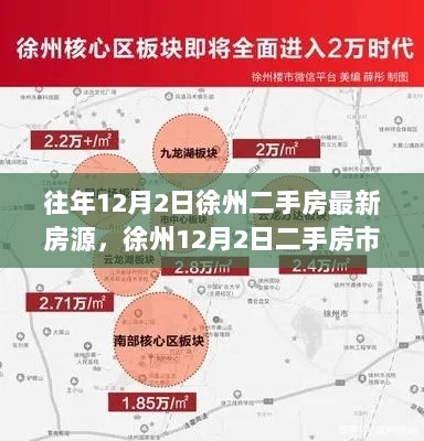 徐州12月2日二手房市场热力透视与最新房源抢先看