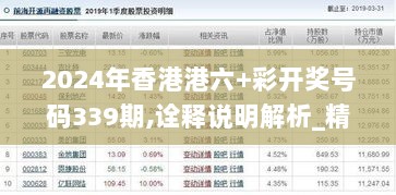 2024年香港港六+彩开奖号码339期,诠释说明解析_精装款54.908-5