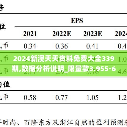 2024新澳天天资料免费大全339期,数据分析说明_限量款3.955-6