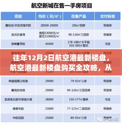 航空港最新楼盘购买全攻略，从了解至入住的详细步骤