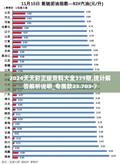 2024天天彩正版资料大全339期,统计解答解析说明_专属款23.703-7