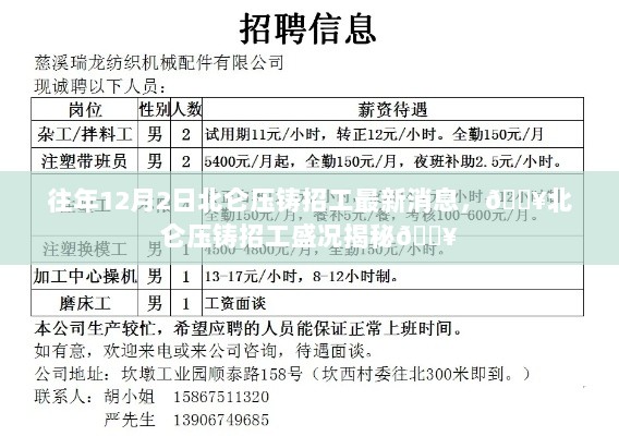 北仑压铸招工盛况揭秘，12月2日最新招聘信息