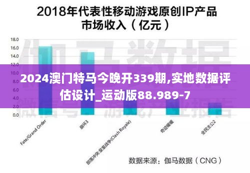 2024澳门特马今晚开339期,实地数据评估设计_运动版88.989-7