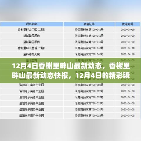 香榭里畔山最新动态快报，12月4日精彩瞬间与未来展望