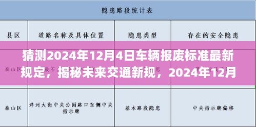 2024年12月4日车辆报废标准预测及未来交通新规揭秘