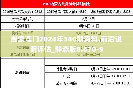 搜索澳门2024年340期资料,前沿说明评估_静态版8.670-9