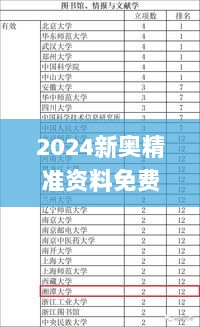 2024新奥精准资料免费大全340期,快速响应计划解析_T42.620-1