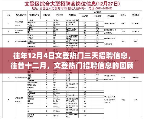 往年12月4日文登热门三天招聘信息回顾与展望，往昔招聘信息的变迁与未来展望