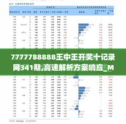 7777788888王中王开奖十记录网341期,高速解析方案响应_M版10.262