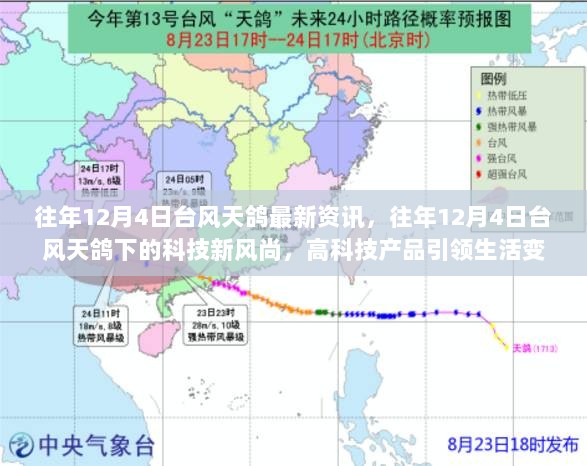 往年12月4日台风天鸽下的科技新风尚，高科技产品引领生活变革