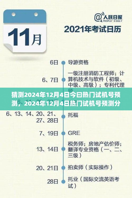 2024年12月4日热门试机号预测分析