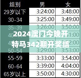 2024澳门今晚开特马342期开奖结果,实地分析数据设计_精英款10.232