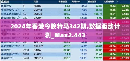 2024年香港今晚特马342期,数据驱动计划_Max2.443