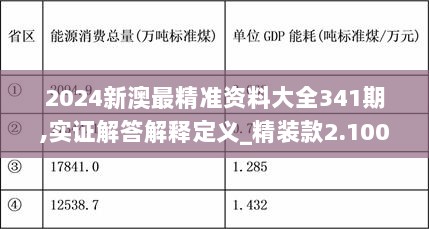 2024新澳最精准资料大全341期,实证解答解释定义_精装款2.100