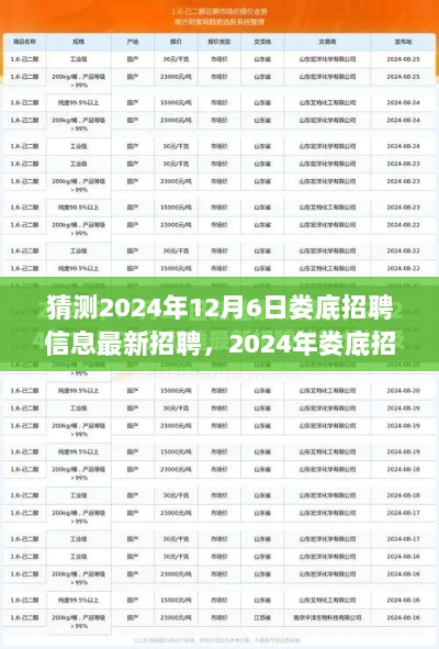 2024年娄底招聘信息前瞻，最新招聘趋势与机遇分析