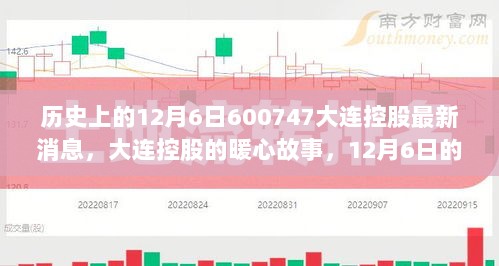 12月6日的大连控股，暖心故事与历史时刻的温馨陪伴