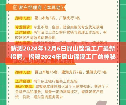 2024年昆山锦溪工厂神秘招聘揭秘，隐藏在小巷特色小店背后的招聘机会