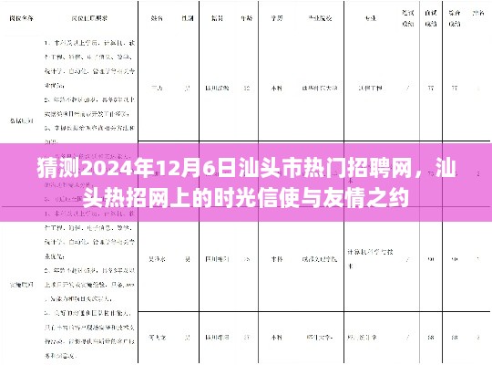 2024年12月6日汕头热招网上的时光信使与友情之约热门招聘标题