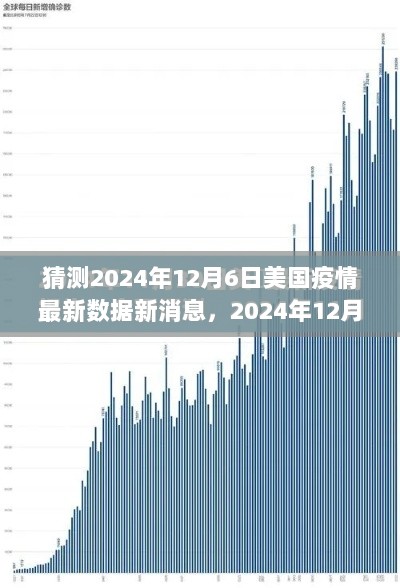 2024年12月6日美国疫情最新数据深度解析与展望