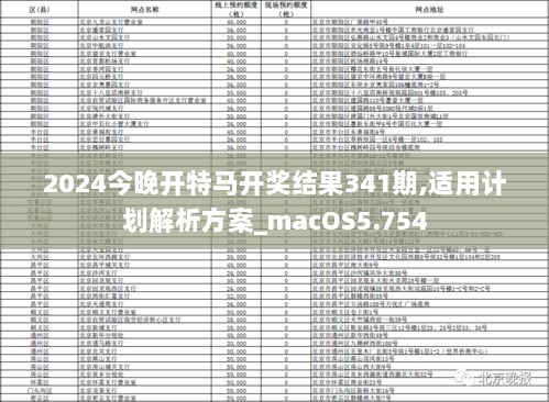 2024今晚开特马开奖结果341期,适用计划解析方案_macOS5.754