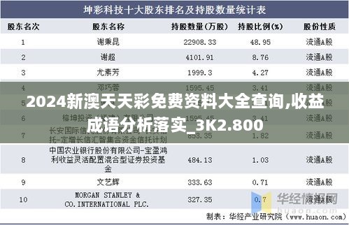 2024新澳天天彩免费资料大全查询,收益成语分析落实_3K2.800