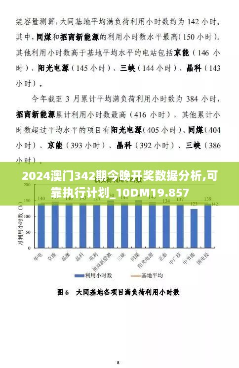 2024澳门342期今晚开奖数据分析,可靠执行计划_10DM19.857