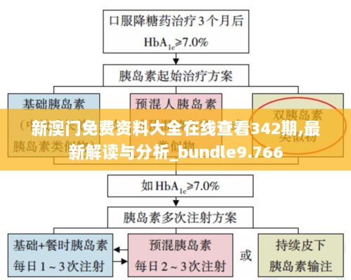 新澳门免费资料大全在线查看342期,最新解读与分析_bundle9.766