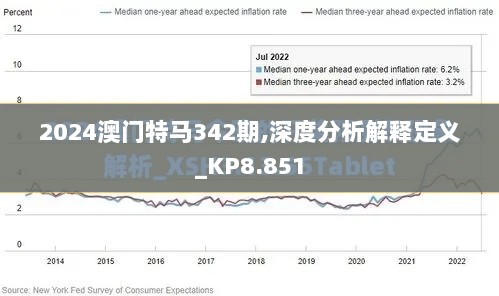 2024澳门特马342期,深度分析解释定义_KP8.851