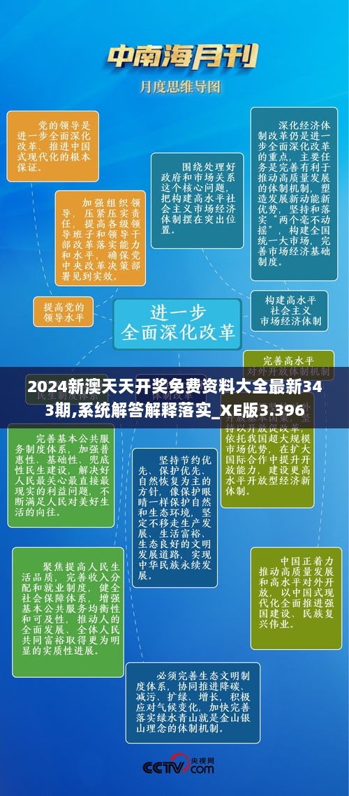 2024新澳天天开奖免费资料大全最新343期,系统解答解释落实_XE版3.396