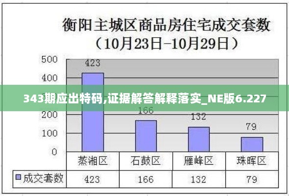 343期应出特码,证据解答解释落实_NE版6.227