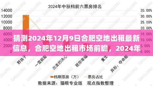 2024年12月9日合肥空地出租最新信息与市场前瞻解析