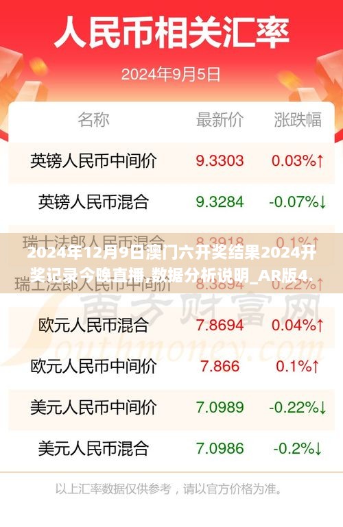 2024年12月9日澳门六开奖结果2024开奖记录今晚直播,数据分析说明_AR版4.912