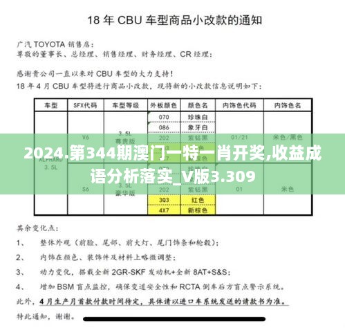 2024.第344期澳门一特一肖开奖,收益成语分析落实_V版3.309