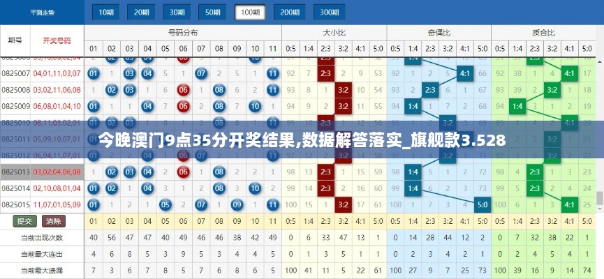 今晚澳门9点35分开奖结果,数据解答落实_旗舰款3.528