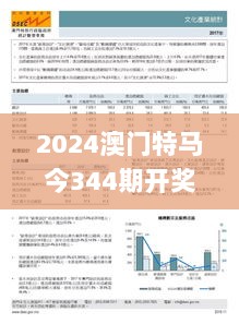 2024澳门特马今344期开奖结果,统计分析解释定义_HarmonyOS8.811