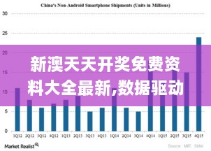 新澳天天开奖免费资料大全最新,数据驱动方案实施_Tizen2.785