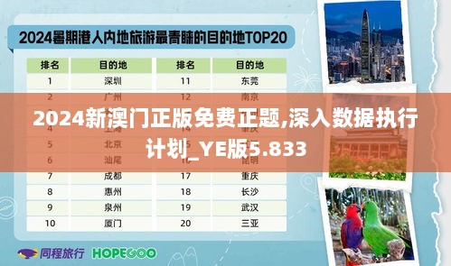 2024新澳门正版免费正题,深入数据执行计划_YE版5.833