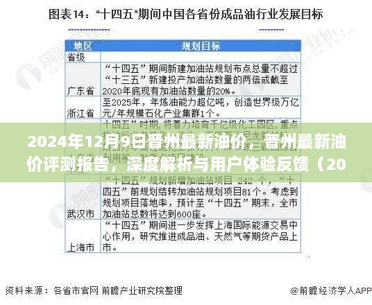 晋州最新油价评测报告，深度解析与用户体验反馈（2024年12月版）