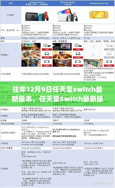 任天堂Switch最新版本的深度解析，特性、体验、竞品对比与用户群体分析全攻略