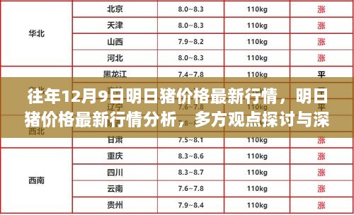 多方观点深度解读，往年与最新行情分析下的明日猪价展望